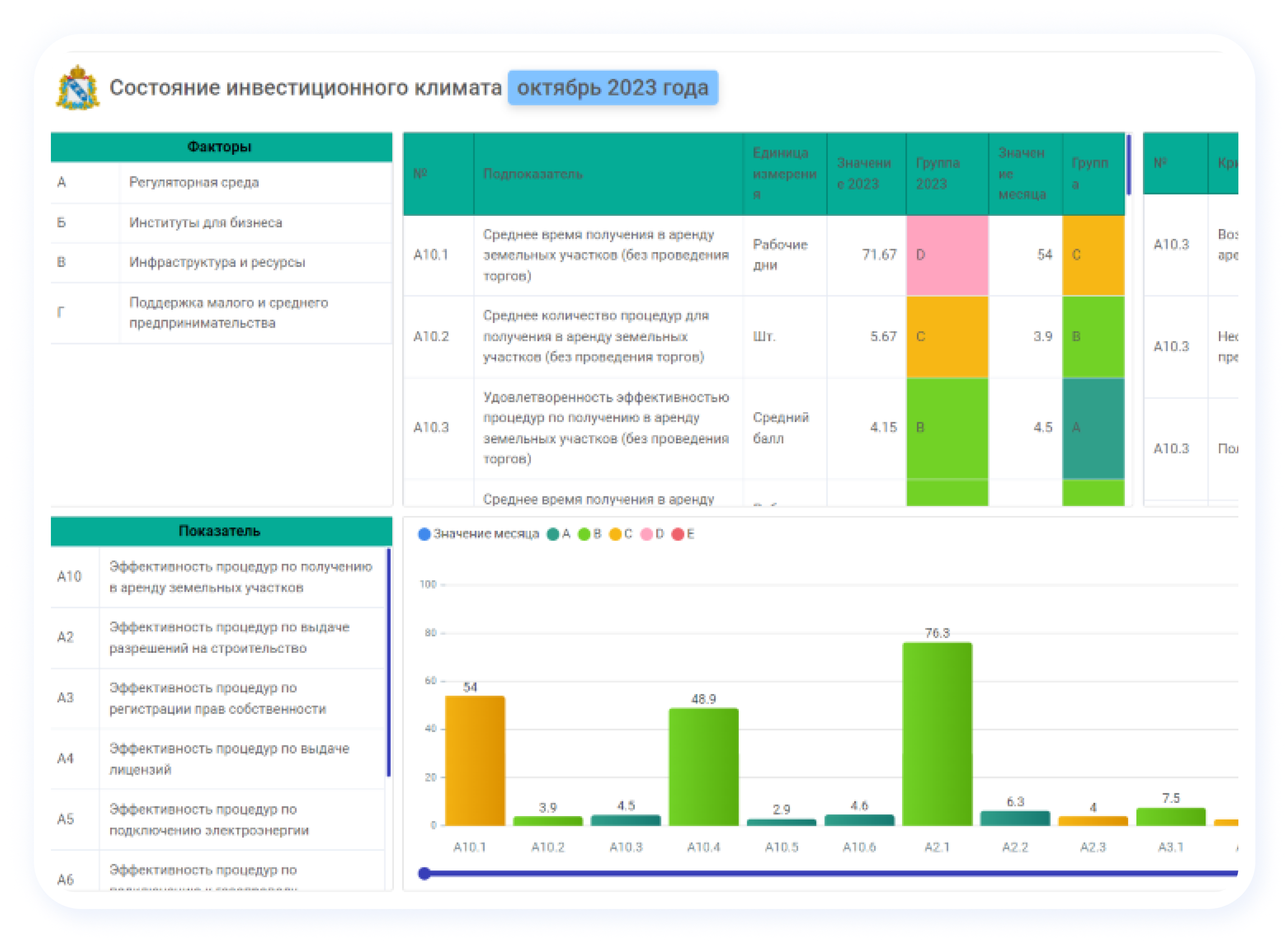 analytic-task