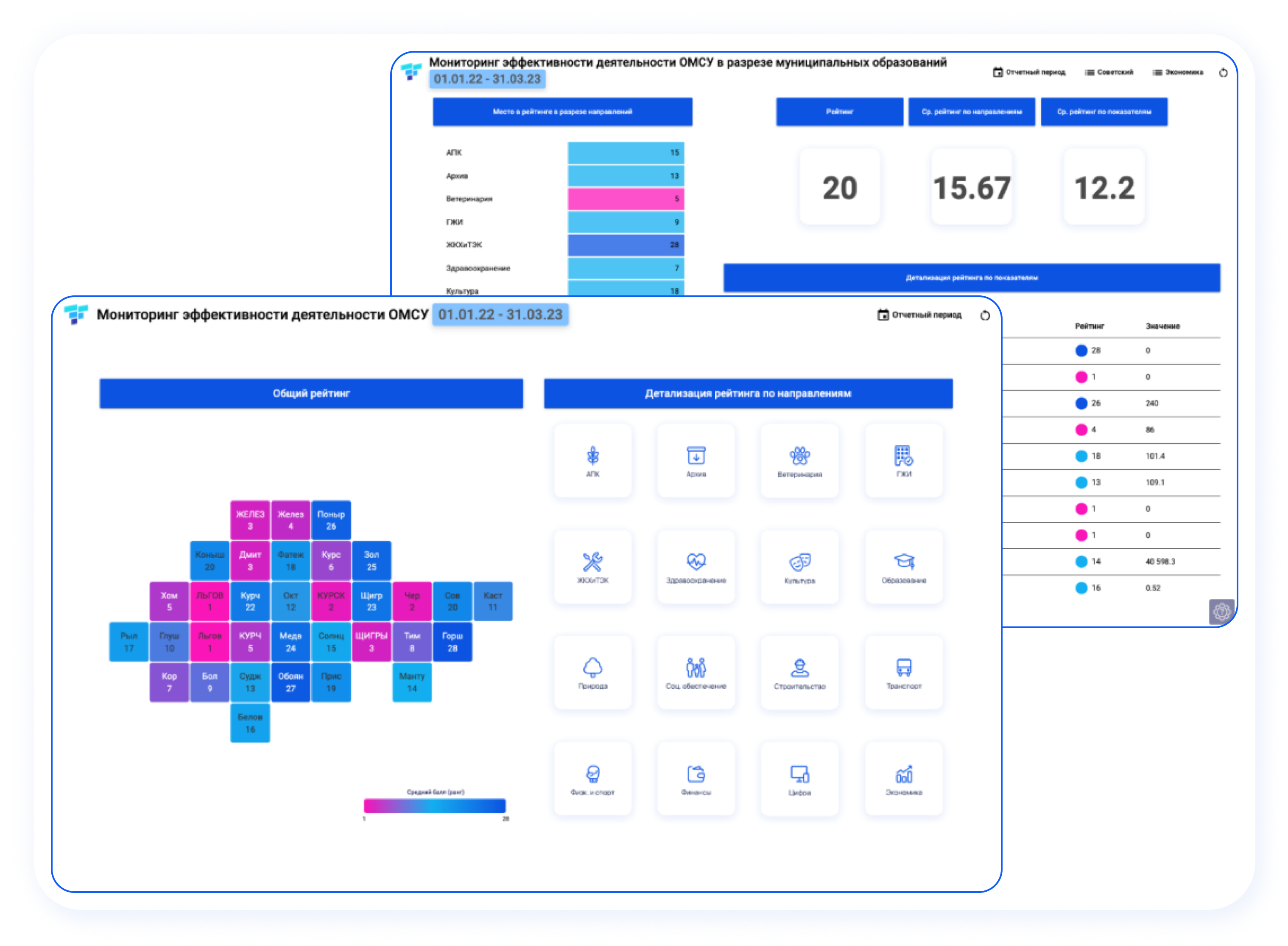 analytic-task